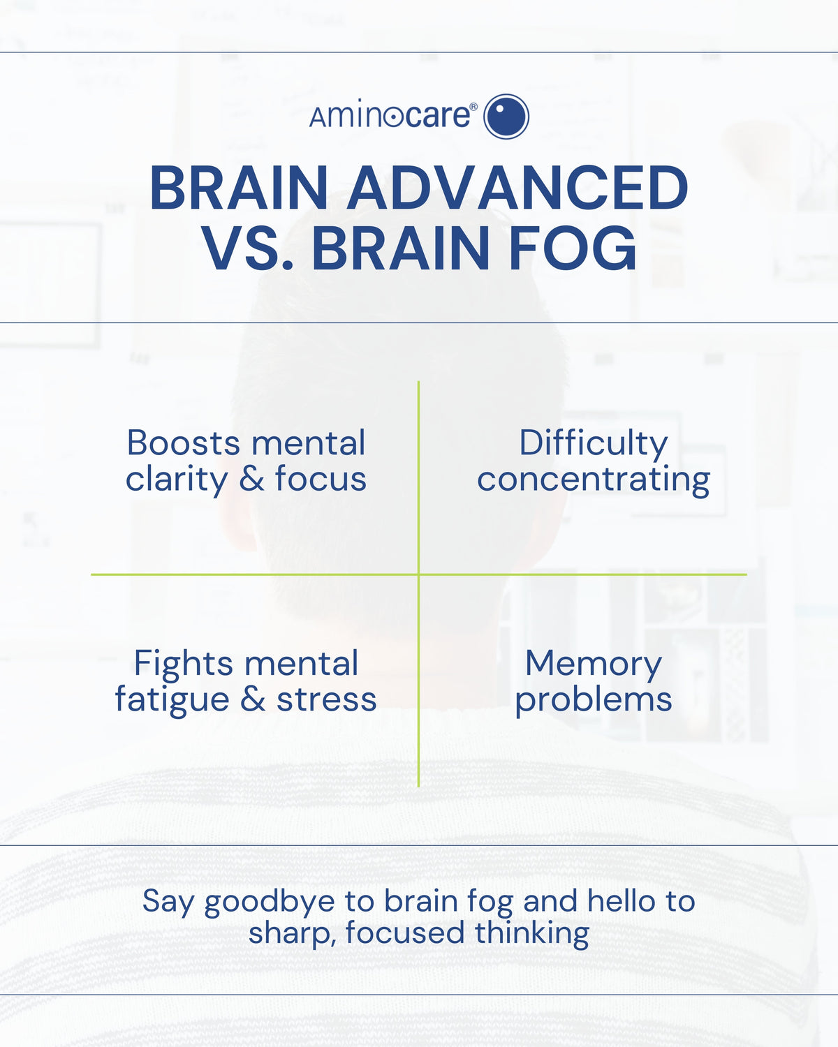 Brain Advanced Vs. Brain Fog — Who Wins?