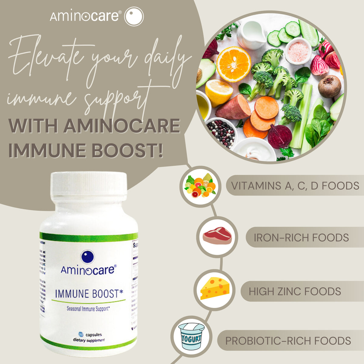 Elevate Your Daily Immune Support with Aminocare and a Healthy Diet