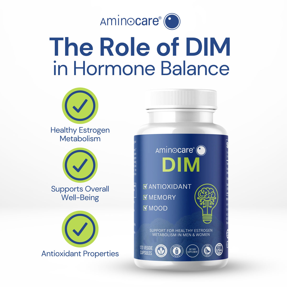 The Role of DIM in Hormone Balance – Support Hormonal Health with AminoCare®