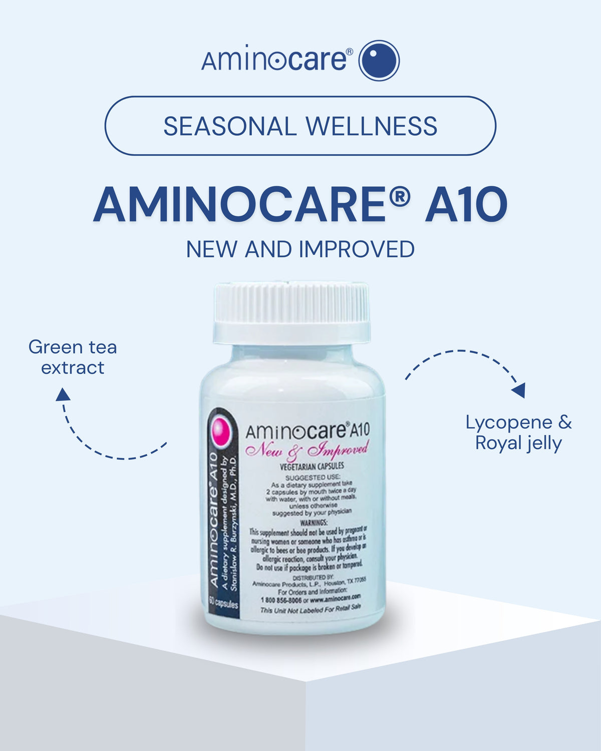 What Belongs on a Seasonal Wellness Shelf? educational feature from Aminocare® Products