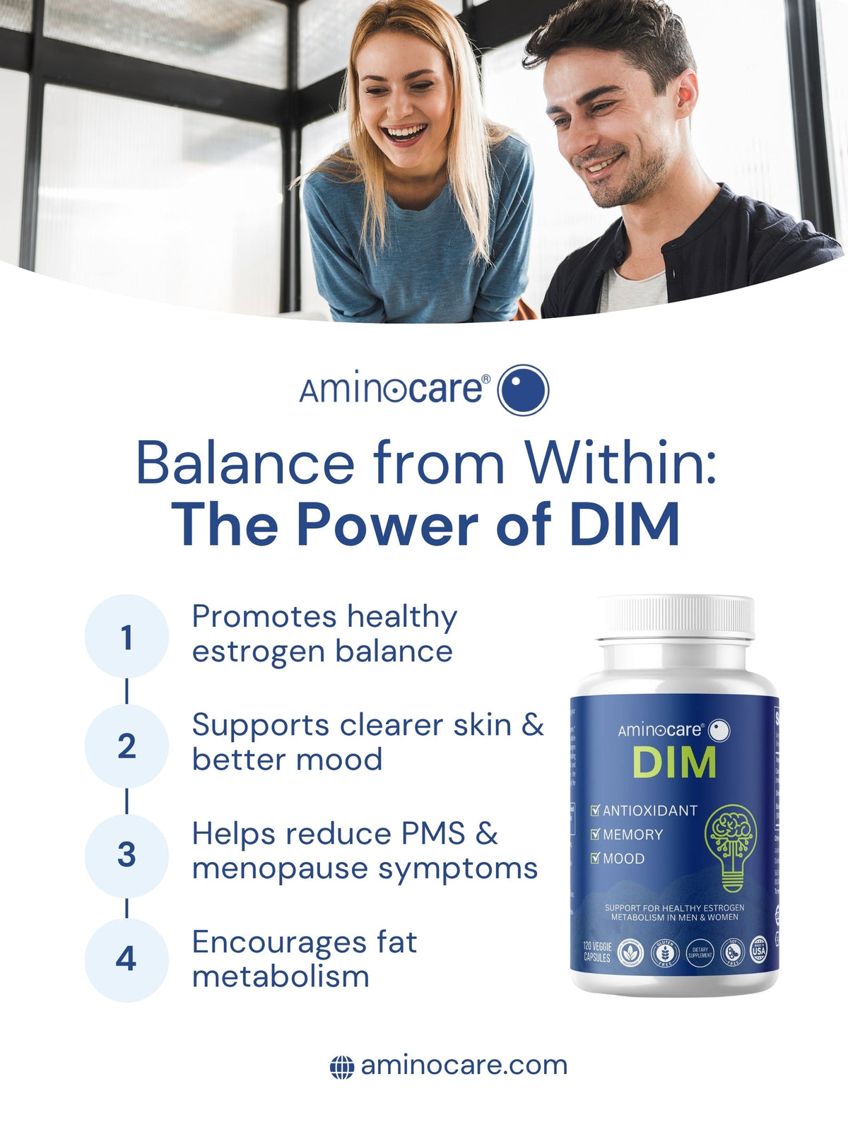 Balance from Within: How DIM Supports Estrogen Metabolism and Hormone Health