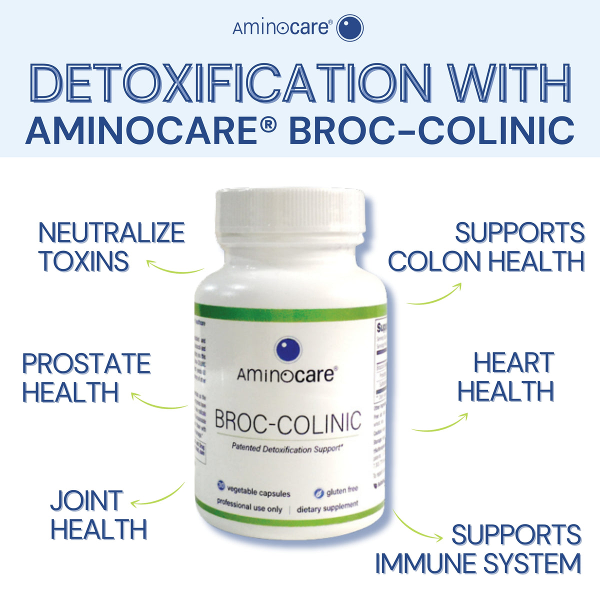 How Broc-Colinic Supports Detoxification