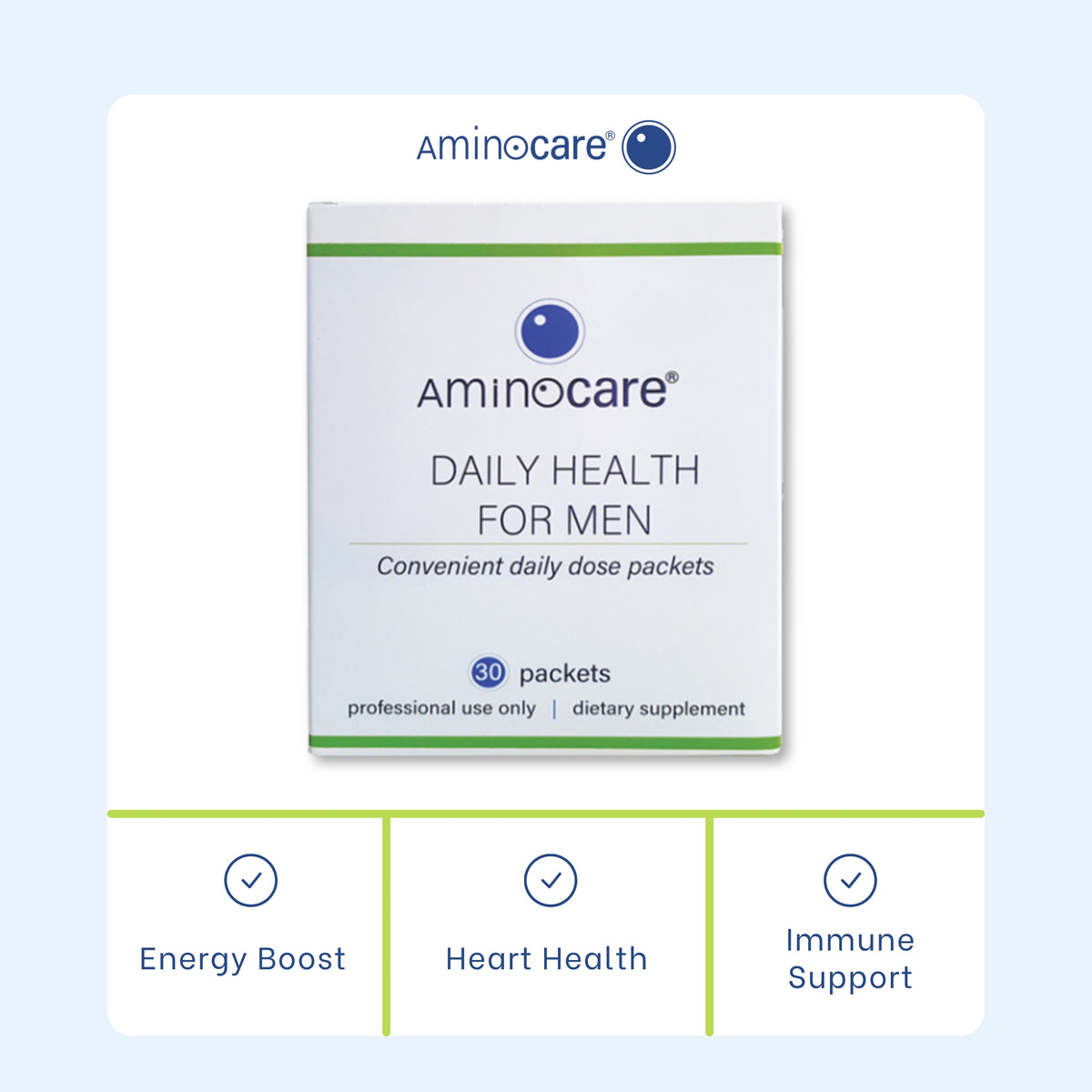 Why AminoCare® Daily Health for Men is a Must-Have for Your Active Lifestyle