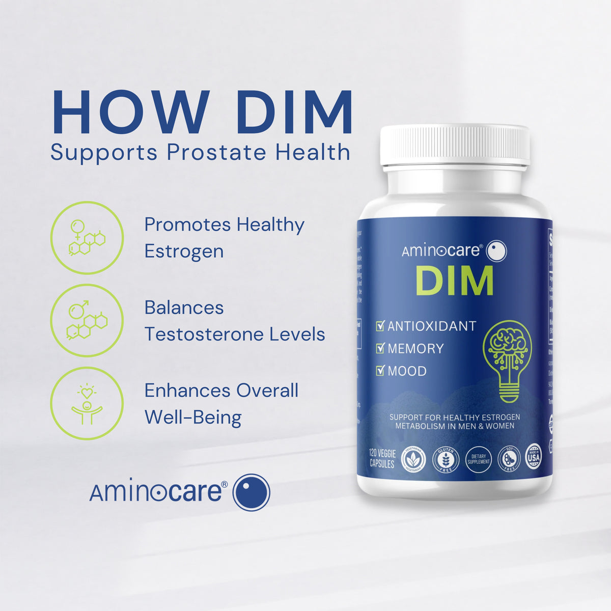 How DIM Supports Prostate Health – Support Your Wellness with AminoCare®