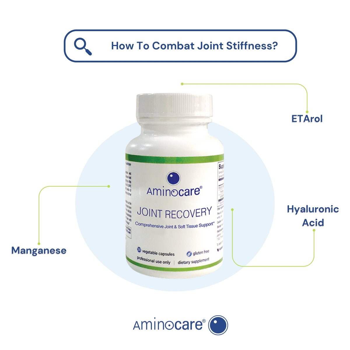 Combat Joint Stiffness This Fall with Aminocare Joint Recovery