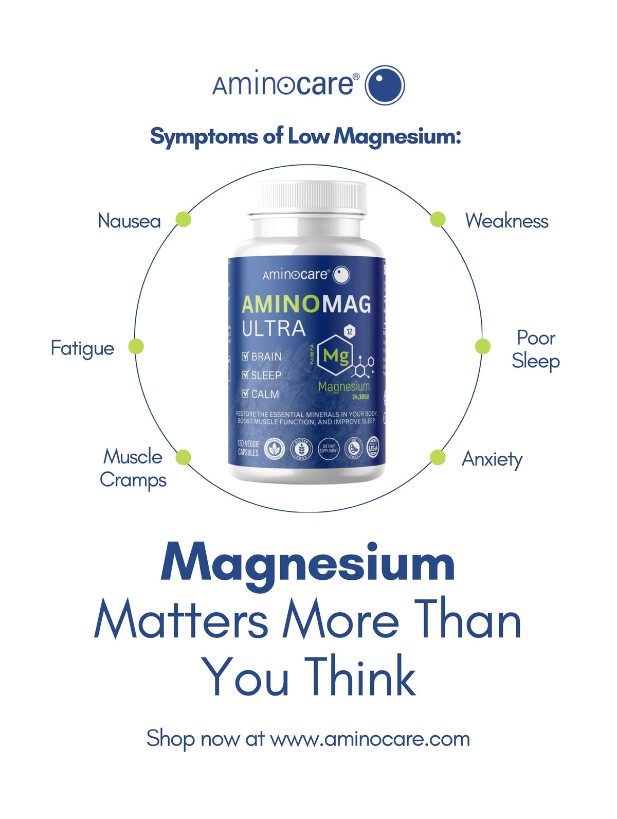 Why Magnesium Matters More Than You Think