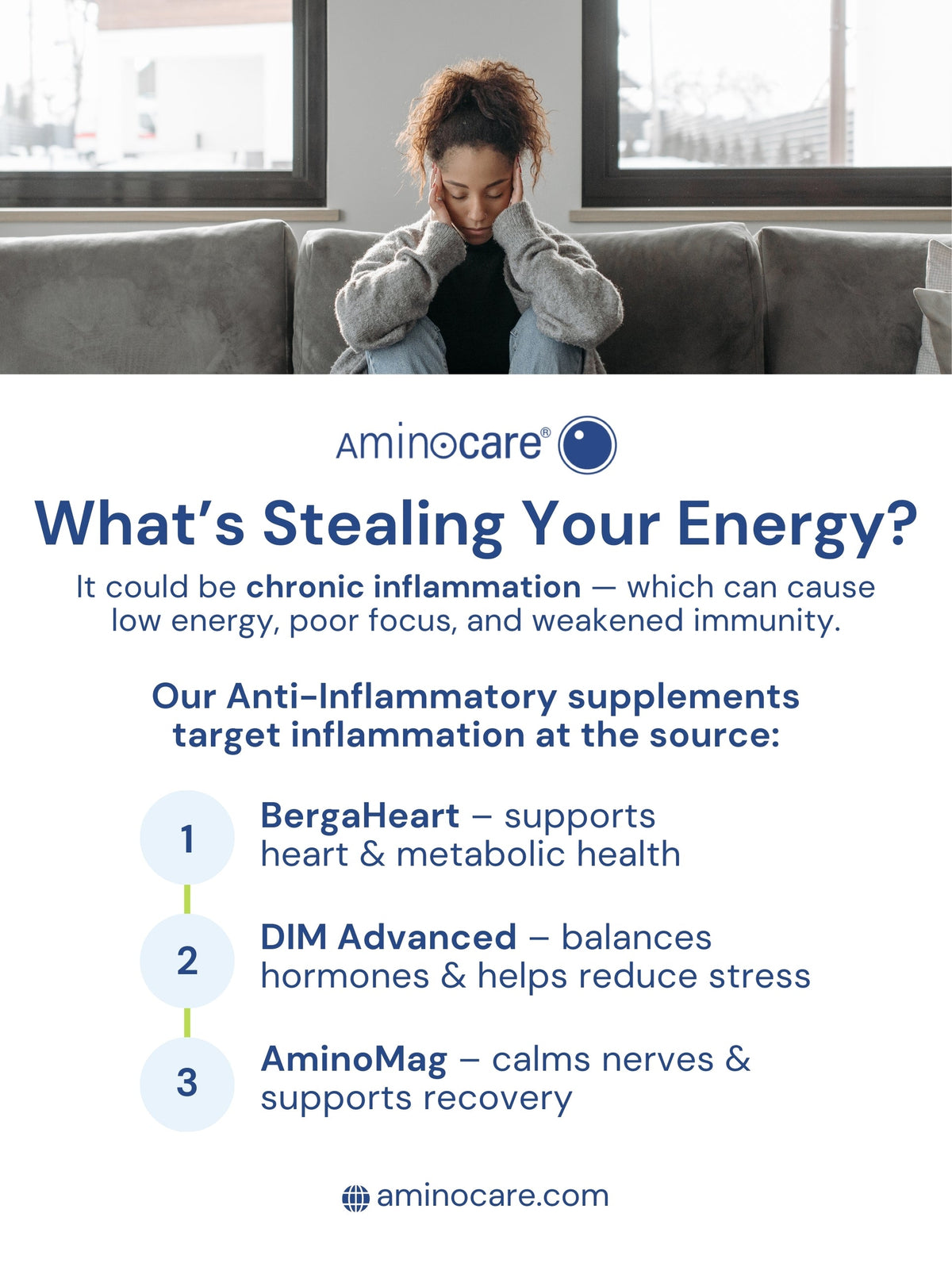 What’s Stealing Your Energy?