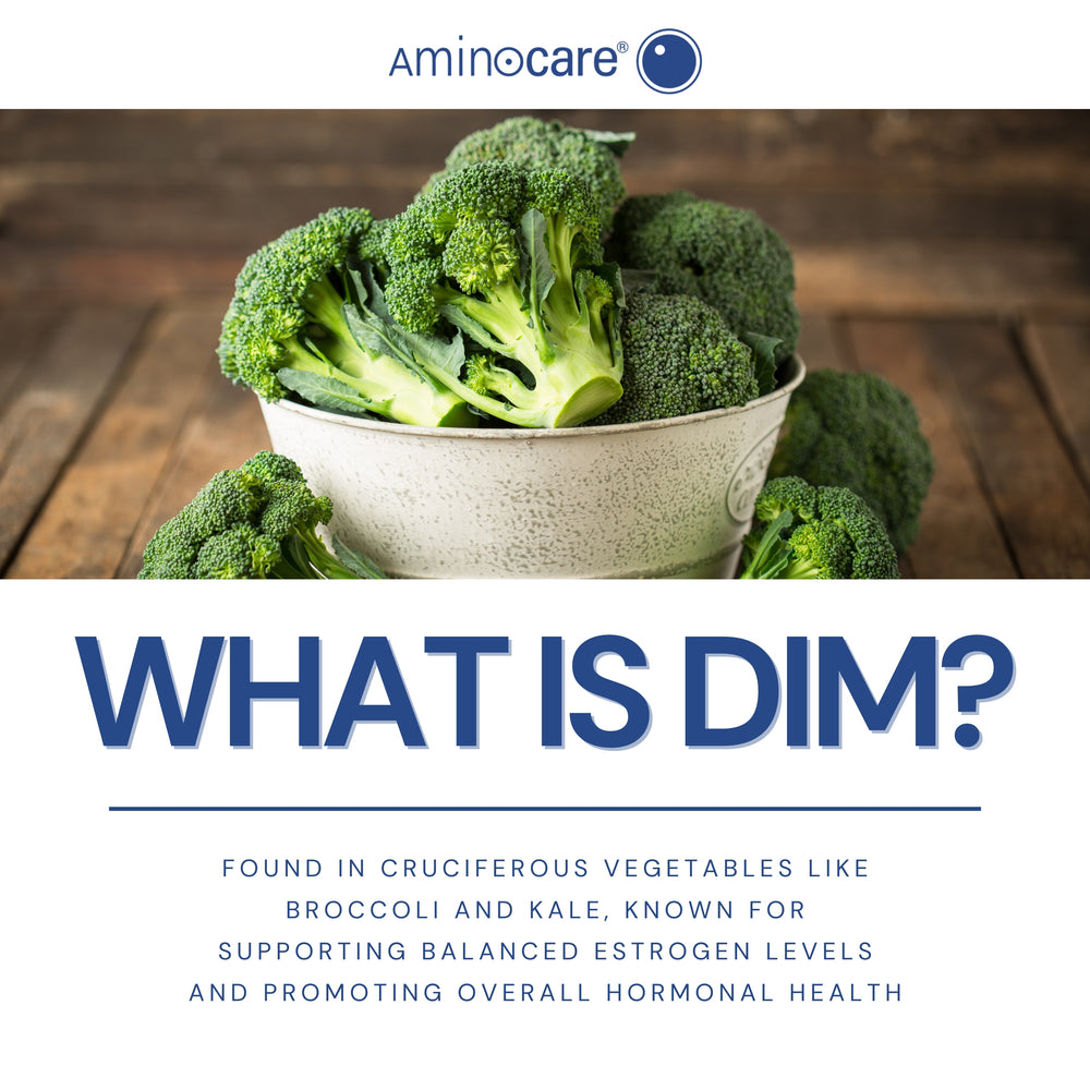 Dim Balance What is DIM? Discover Hormonal Balance with DIM Supplements – Aminocare ...