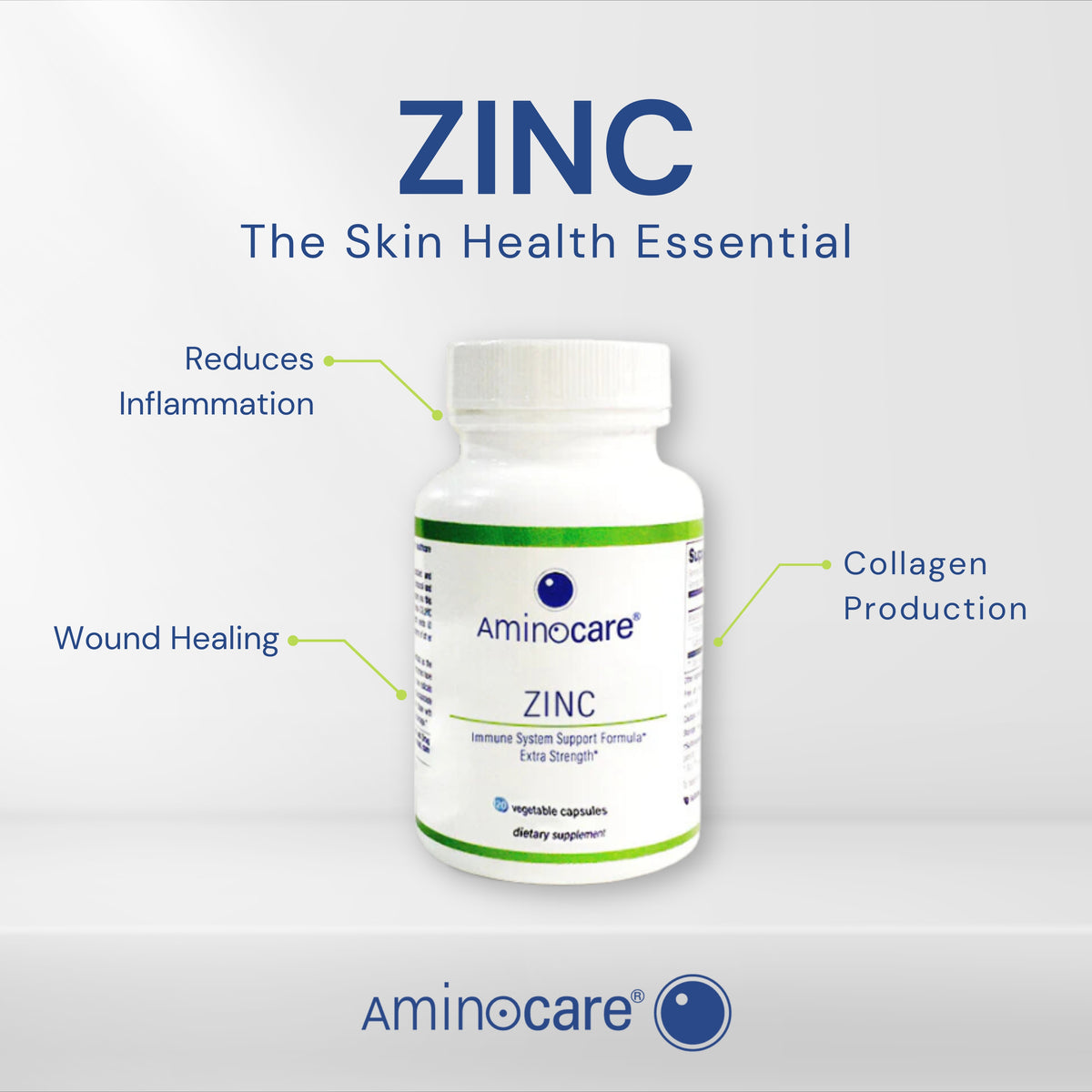 Zinc’s Impact on Skin Health – Improve Your Skin with AminoCare®