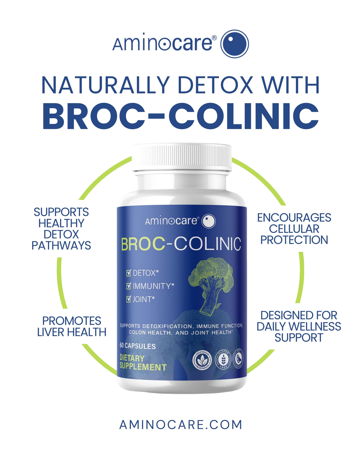 Detox and Liver Support | Aminocare® Broc-Colinic