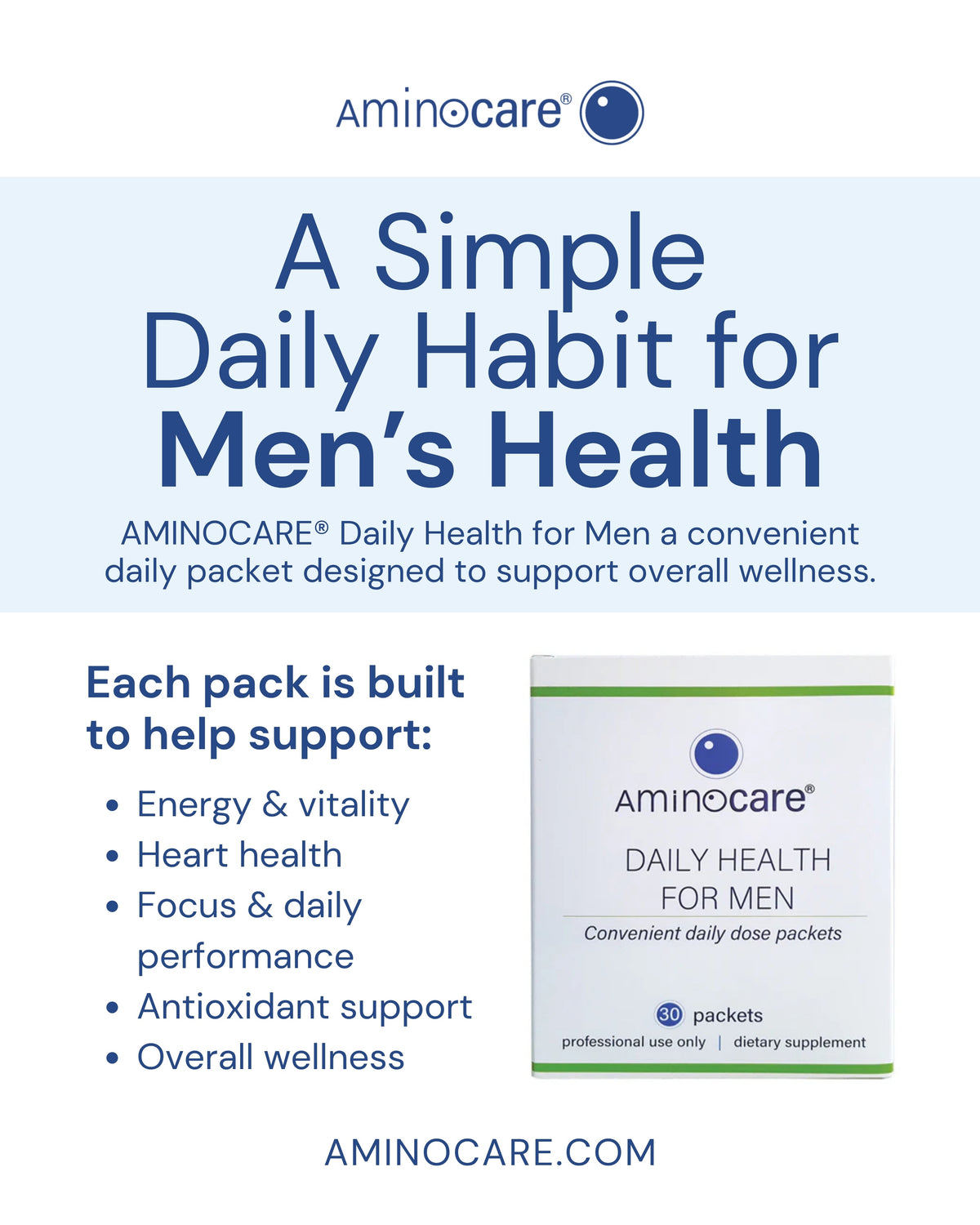 Aminocare Daily Health for Men supplement with text highlighting energy, heart health, focus, antioxidant support, and overall wellness